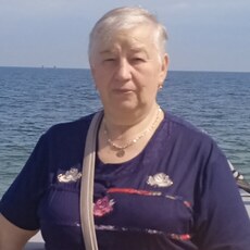 Фотография девушки Swetlana, 64 года из г. Ивано-Франковск