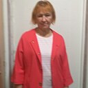 Наталья, 56 лет