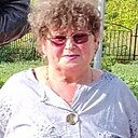 Людмила, 65 лет