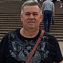 Gennadii, 55 лет