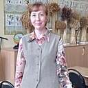 Мария, 48 лет