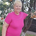 Ольга, 60 лет