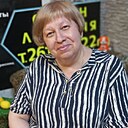 Гюзель, 53 года