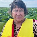 Инна, 58 лет