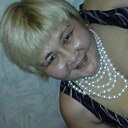 Айслу, 56 лет