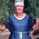 Людмила, 64 года