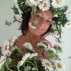 Фотография девушки Оксана, 42 года из г. Минусинск