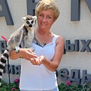 Светлана, 51 год