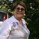 Нелля, 65 лет