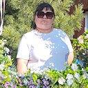 Evgenia, 41 год