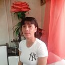 Ирина, 36 лет