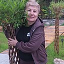 Наталья, 51 год