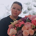 Анюта, 36 лет