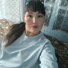 Фотография девушки Надежда, 36 лет из г. Чита