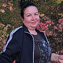 Не Важно, 47 лет
