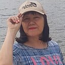 Надежда, 61 год