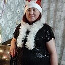Gylnaz, 43 года