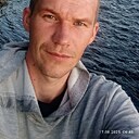 Дмитрий, 32 года