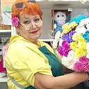 Наталья, 54 года