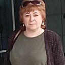 Алла, 58 лет