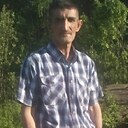Мирзо, 60 лет