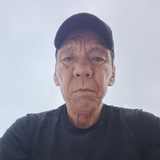 Фотография мужчины Ерик, 55 лет из г. Махачкала