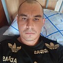 Дмитрий, 36 лет