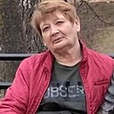 Людмила Юрченко, 66 лет