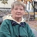 Людмила Юрченко, 66 лет
