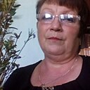 Екатерина, 56 лет