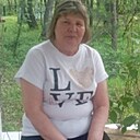 Людмила, 63 года
