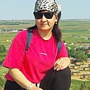Елена, 35 лет
