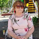 Ильсияр, 61 год