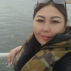 Фотография девушки Надежда, 40 лет из г. Улан-Удэ