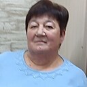 Светлана, 64 года