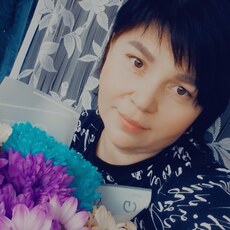 Фотография девушки Светлана, 43 года из г. Киров