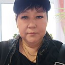 Актоты, 42 года