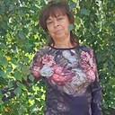 Анна, 61 год