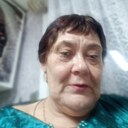 Лариса Жернова, 59 лет