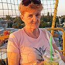 Ирина, 59 лет