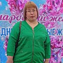 Ольга, 48 лет