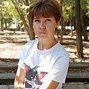 Кристина, 27 лет