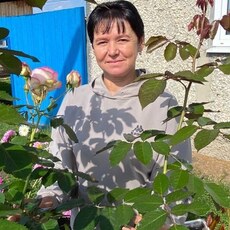 Фотография девушки Ирина, 47 лет из г. Камышлов