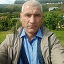Суннатулло, 38 лет