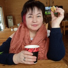Фотография девушки Ирина, 61 год из г. Тверь