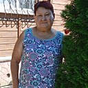 Галина, 67 лет