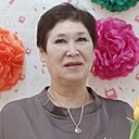 Сания, 58 лет