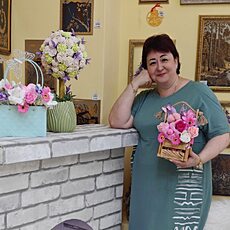 Фотография девушки Ирина, 52 года из г. Камышин