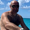 Ча-ча, 43 года
