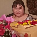 Ирина, 37 лет